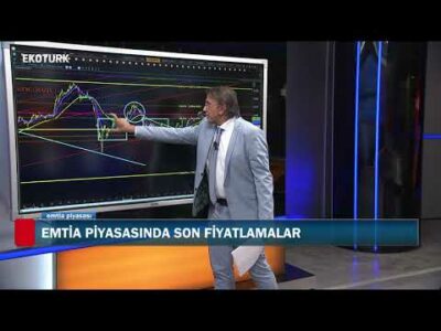 Emtia Piyasasında son fiyatlamalar| Cenk Akyoldaş | Emtia Piyasası |07.09.2020