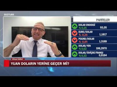 Dolar rezerv para olmaktan çıkar mı? | Tahsin Aygün |Ali Değermenci| Dünya Halleri
