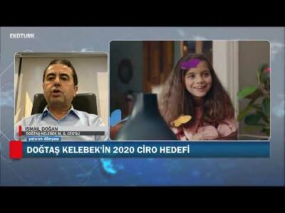 Pandemi sürecinde mobilya sektörü | İsmail Doğan| Murat Tufan|Yatırım Dünyası