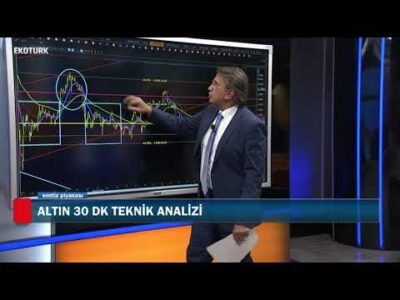 Emtia Piyasasında son fiyatlamalar| Cenk Akyoldaş | Emtia Piyasası |11.09.2020