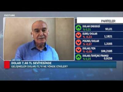 Özlem Karakullukçu | Mehmet Ali Yıldırımtürk | Ziya Akkurt |Prof. Dr. Fatma Ayanoğlu| Daniel Serap