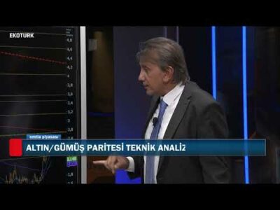 Emtia Piyasasında son fiyatlamalar| Cenk Akyoldaş | Emtia Piyasası |02.09.2020