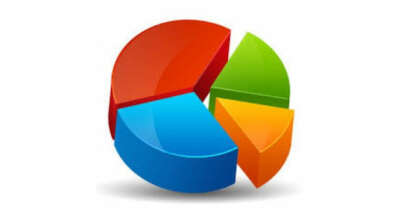 Johnson Controls, inşaat sektörü için yaptırdığı anketin sonuçlarını açıkladı