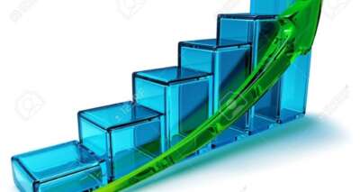 Tüketici güveni endeksi Mart’ta arttı