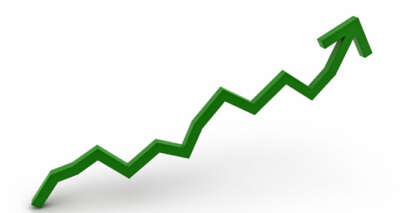 Reel kesim güven endeksi 2,7 puan arttı