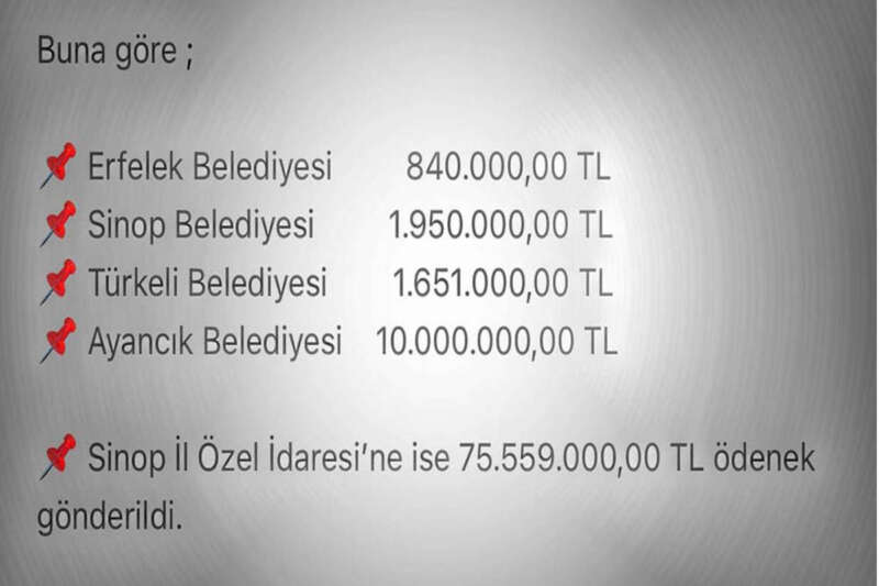 İçişleri Bakanlığı’ndan Sinop’a 90 milyon TL’lik ödenek