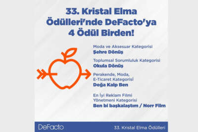 DeFacto Kristal Elma 2021’den dört ödülle döndü