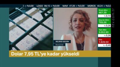 NTV | Piyasalar neyi fiyatlıyor?