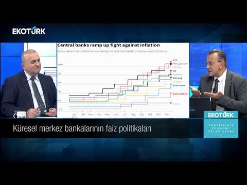 Küresel merkez bankalarının faiz politikaları | Sami Altınkaya | Manşet Ekonomi