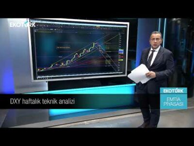 Emtia Piyasası'nda son fiyatlamalar | Cenk Akyoldaş | Emtia Piyasası | 30.12.2022