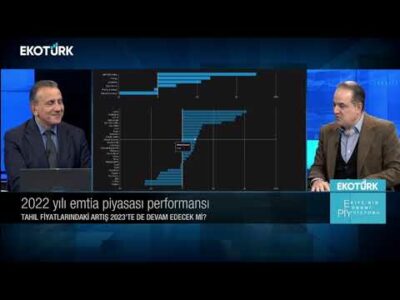 Emtia Piyasasında son fiyatlamalar | F. Osman Yıldırım | Cenk Akyoldaş | Emtia Piyasası | 29.12.2022