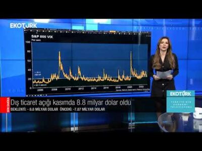 Kerem Aksoy | Neslihan Köroğlu | Dr. Tolga Uysal | Perihan Tantuğ | İlk Seans