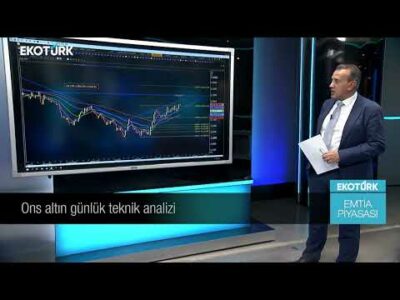 Emtia Piyasası'nda son fiyatlamalar | Cenk Akyoldaş | Emtia Piyasası | 22.12.2022