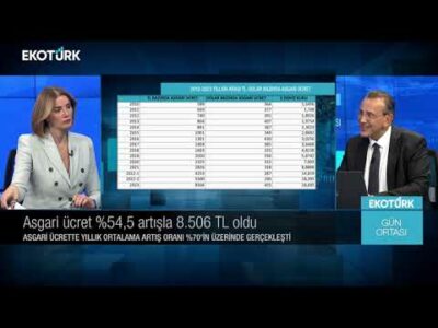 Gün Ortası | Cenk Akyoldaş | Ahu Orakçıoğlu