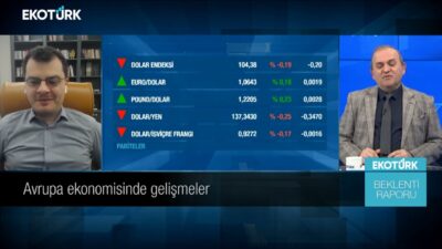 Yeni yılda ekonomide belirsizlik devam eder mi? | Sami Altınkaya | Beklenti Raporu