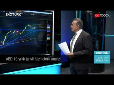 Emtia Piyasası'nda son fiyatlamalar | Cenk Akyoldaş | Emtia Piyasası | 10.01.2023