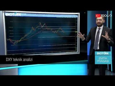 Emtia Piyasası'nda son fiyatlamalar | Eren Can Umut | Emtia Piyasası | 16.01.2023