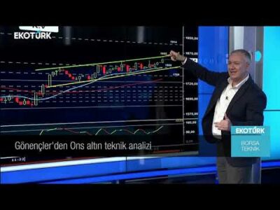 Borsa Teknik | Selçuk Gönençler | Perihan Tantuğ | 03.01.2023