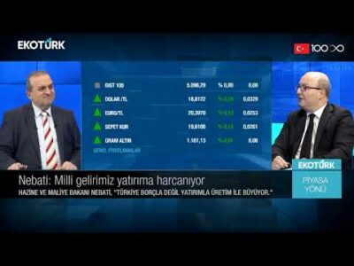 Yeni makroihtiyati tedbirler gelir mi? | Sami Altınkaya | Piyasa Yönü 31.01.2023