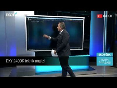 Emtia Piyasası'nda son fiyatlamalar | Cenk Akyoldaş | Emtia Piyasası | 01.02.2023
