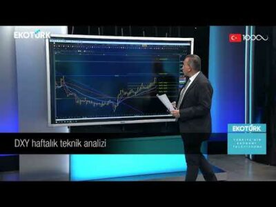 Emtia piyasalarındaki son fiyatlamalar | Cenk Akyoldaş | Emtia Piyasası | 27.02.2023