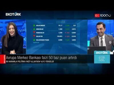 ECB faizi 50 baz puan artırdı | Avrupa Merkez Bankası Özel Yayını | 02.02.2023