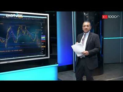 Emtia piyasalarındaki son fiyatlamalar | Cenk Akyoldaş | Emtia Piyasası | 08.03.2023