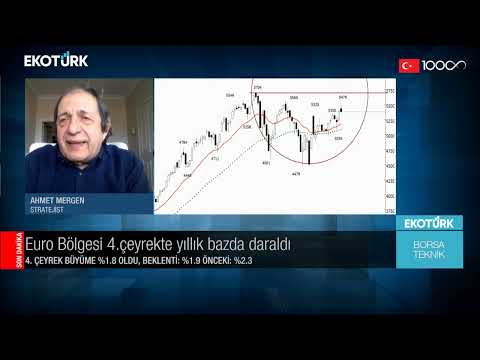 Borsa Teknik | Ahmet Mergen | Perihan Tantuğ | 08.03.2023