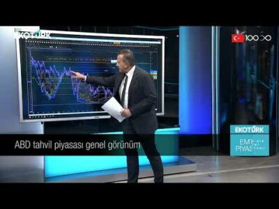 Emtia piyasalarındaki son fiyatlamalar | Cenk Akyoldaş | Emtia Piyasası | 09.03.2023