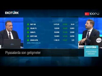 Araştırma Masası | Cenk Akyoldaş | Eren Can Umut (09.03.2023)