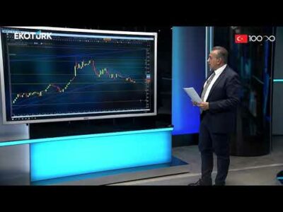 Emtia piyasalarındaki son fiyatlamalar | Cenk Akyoldaş | Emtia Piyasası | 03.03.2023