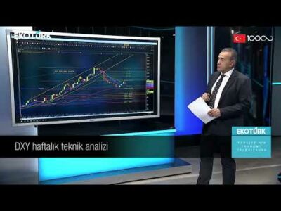 Emtia piyasalarındaki son fiyatlamalar | Cenk Akyoldaş | Emtia Piyasası | 07.03.2023