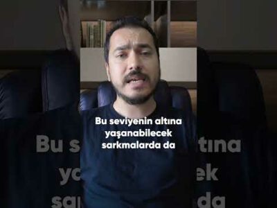 BTC Teknik Seviyeleri | Barışcan Yücel | Ekonomi Ekranı