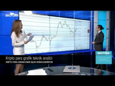 Emre İşlek | Özlem Karakullukçu | Gün Sonu (09.05.2023)