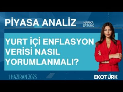 Yurt içi enflasyon verisi nasıl yorumlanmalı? | Harika Ertunç | Piyasa Analiz