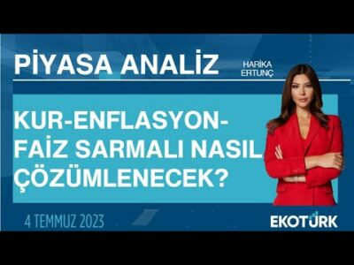 Kur-enflasyon-faiz sarmalı nasıl çözümlenecek? | Harika Ertunç | Piyasa Analiz