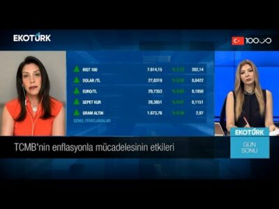Yıl sonunda enflasyonda nasıl bir tablo olacak ? | Harika Ertunç | Gün Sonu