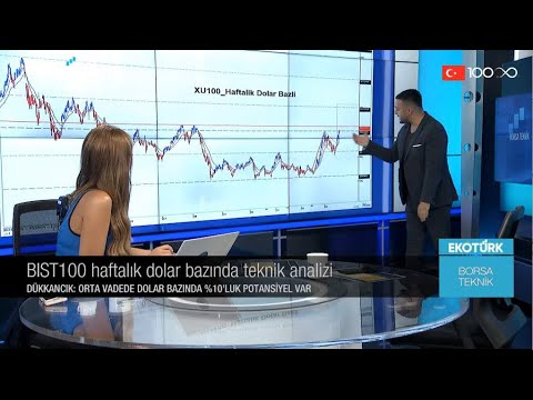 Borsa Teknik | Volkan Dükkancık | Perihan Tantuğ | 06.09.2023