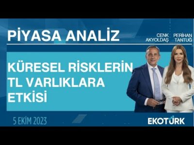 Küresel risklerin TL varlıklara etkisi? | Perihan Tantuğ | Piyasa Analiz