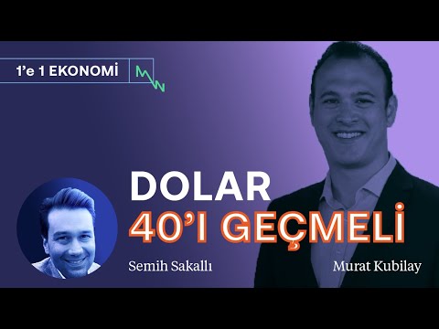Dolar 40'ı geçmeli! 5 sene %40 enflasyon olur & Reel sektörün canını okursunuz | Murat Kubilay