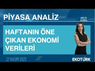 Küresel Piyasalarda Son Fiyatlamalar | Melis Kobal | Piyasa Analiz