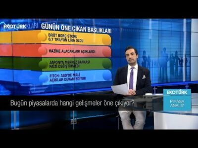 Bugün piyasalarda hangi gelişmeler öne çıkıyor? | Murat Tufan | Piyasa Analiz