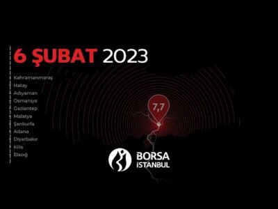 6 Şubat depremlerinde vefat eden vatandaşlarımıza Allah'tan rahmet, yaralananlara şifalar dileriz