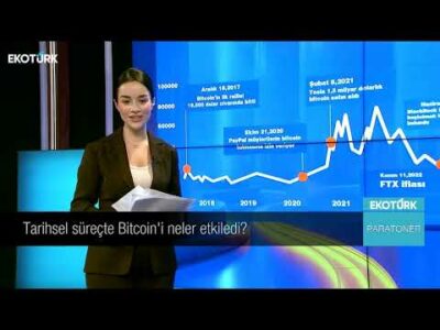 Bitcoin uzun bir süre sonra 100.000 sınırını aştı