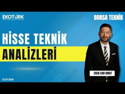 Borsa Teknik | Dinçer Kurt | Eren Can Umut | 22.01.2025