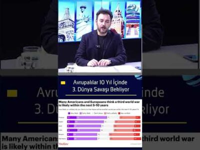 Avrupalılar 10 Yıl İçinde 3.Dünya Savaşı Bekliyor! #shorts