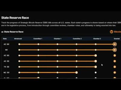 Çin ve ABD Barışıyor mu? - Dünyanın Haberi 508 - 11.05.2025