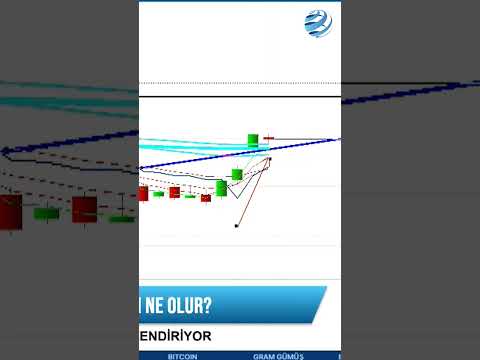 "O SEVİYENİN ÜZERİNE ÇIKARSA ALIM FIRSATI VAR!" Dr. Nuri Sevgen Anlattı #shorts