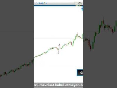 Dr. Nuri Sevgen Canlı Yayında Altın Grafiğini Yorumladı! İşte Düşüşün Biteceği Seviye! #shorts