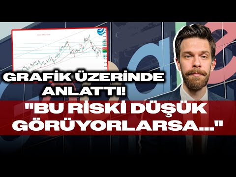 Borsa Uzmanı "SUDAN UCUZ..." Dedi Google (Alphabet) Hissesi İçin Çarpıcı Seviyeleri Verdi!